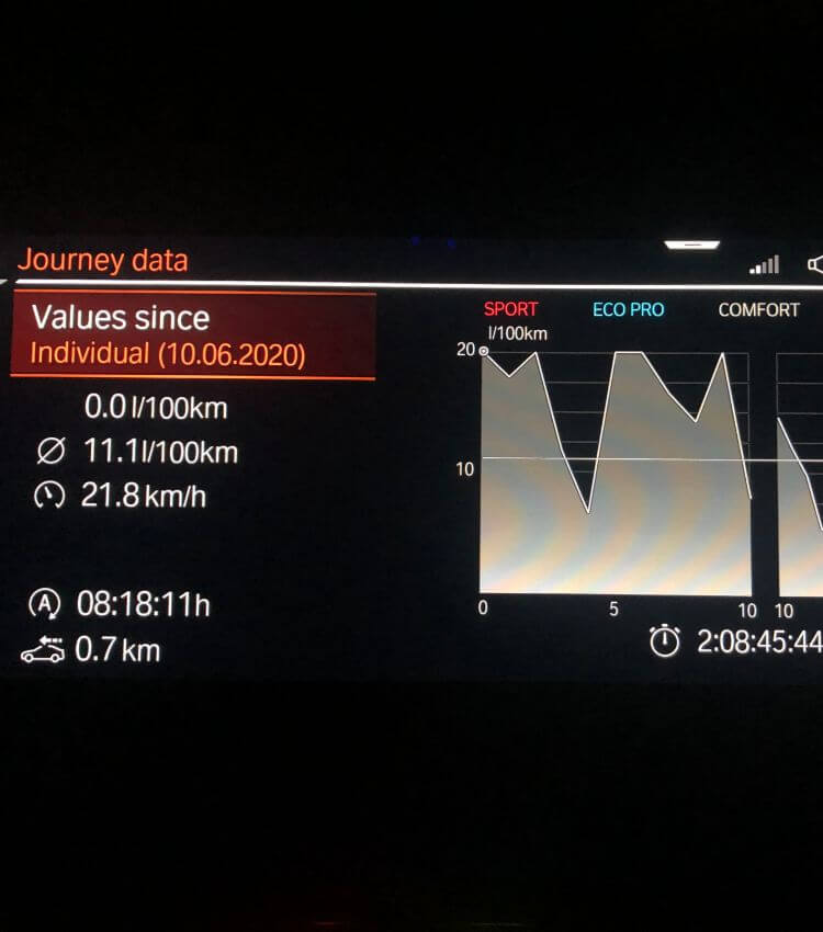 bmw_m135i_journeydata_1